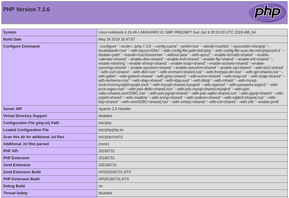 phpinfo